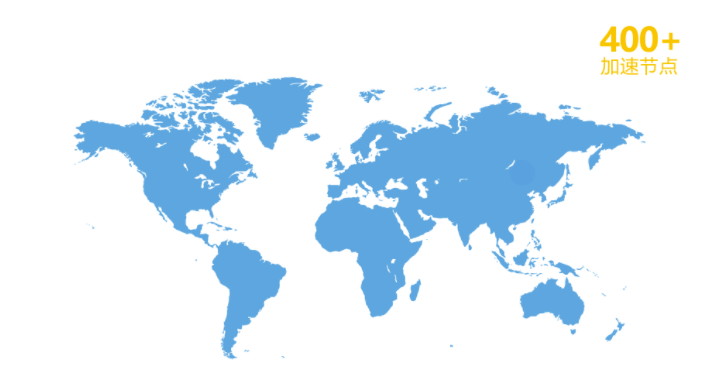 智能组网能带来哪些好处？