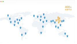 SD-WAN加速的基本原理