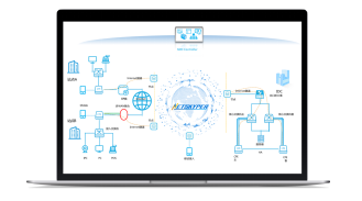 你不知道的智能组网