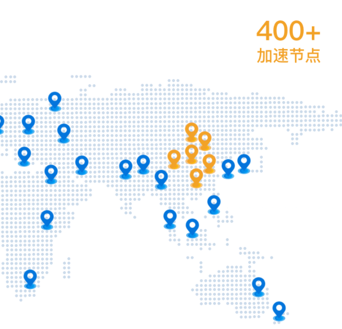 好的企业组网具有哪些使用优势