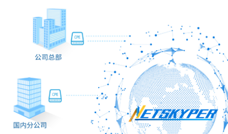 软件定义广域网的优势