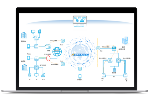 广域网加速的方法有哪些